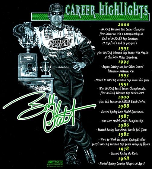 BOBBY LABONTE CAREER HIGHLIGHTS