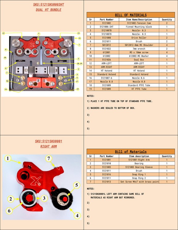 Dual Ht Bundle (Template Half)