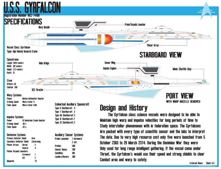 Gyrfalcon Class SD Sheet 1