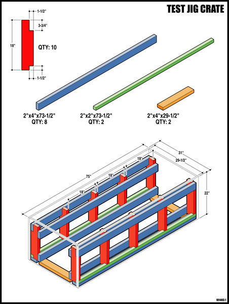 Test Jig Crate Design