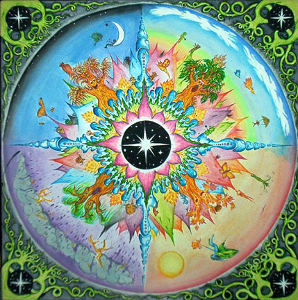 Cycles of Life
