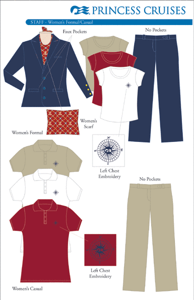 Uniform Design