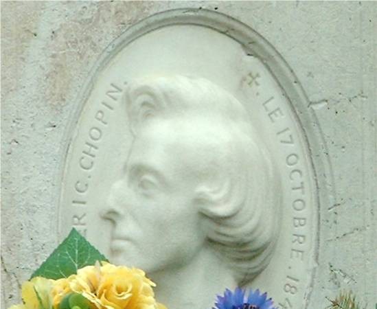 Fredric' Chopin