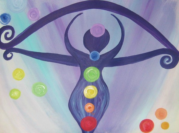 CHAKRA GODDESS
