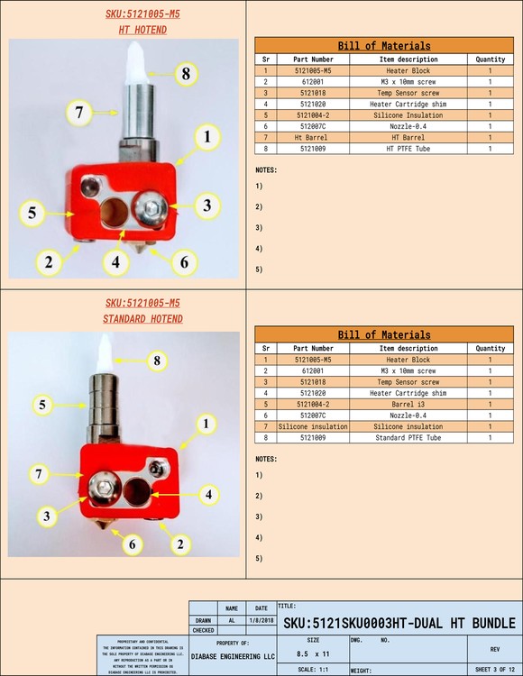 Dual Ht Bundle (Template Half 2)