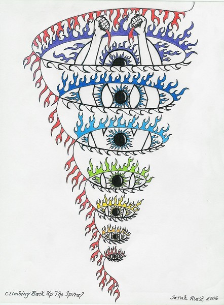 Climbing Back Up The Spiral
