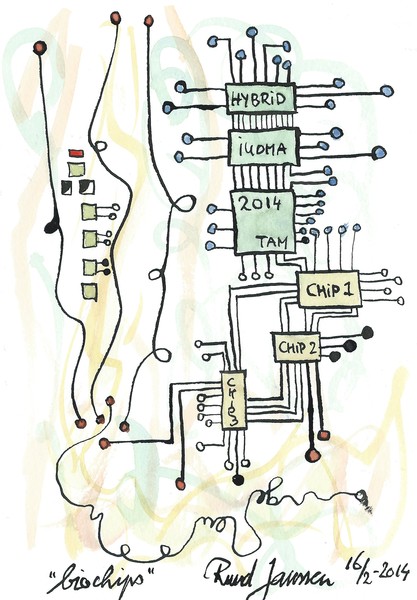 Biochips