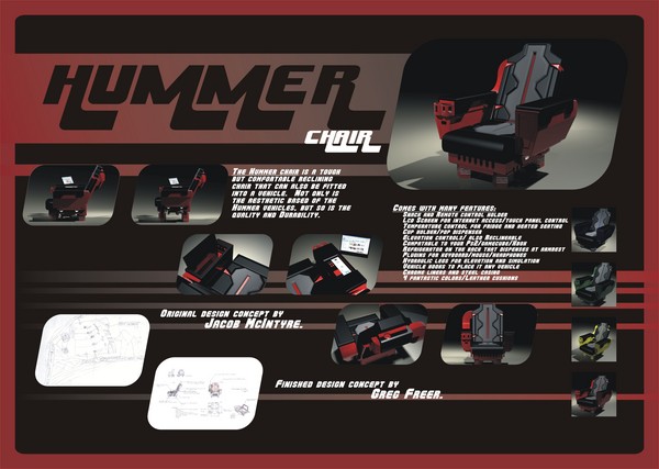 Hummer Promotional Poster