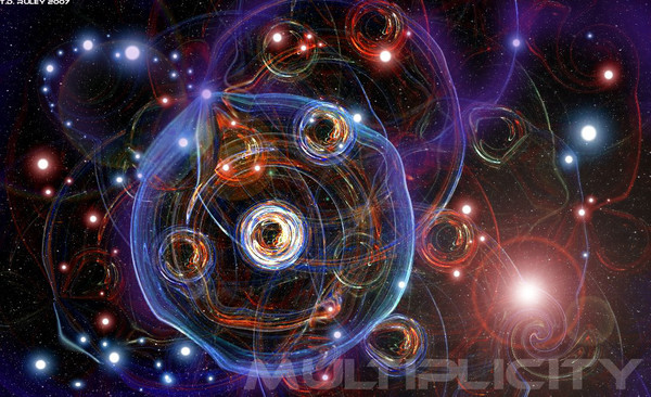 MULTIPLICITY