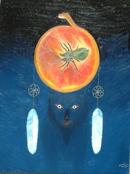 FEARS