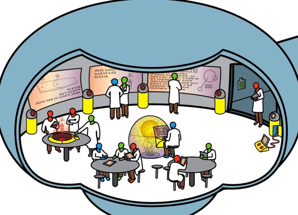 Work in progress: The Lab