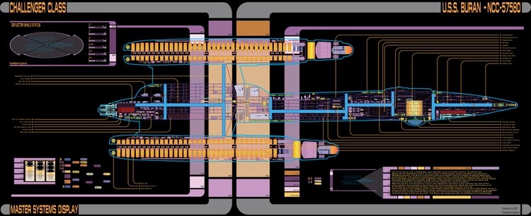 USS Buran NCC-57580 MSD