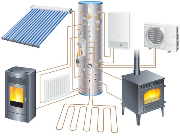 Heat Bank