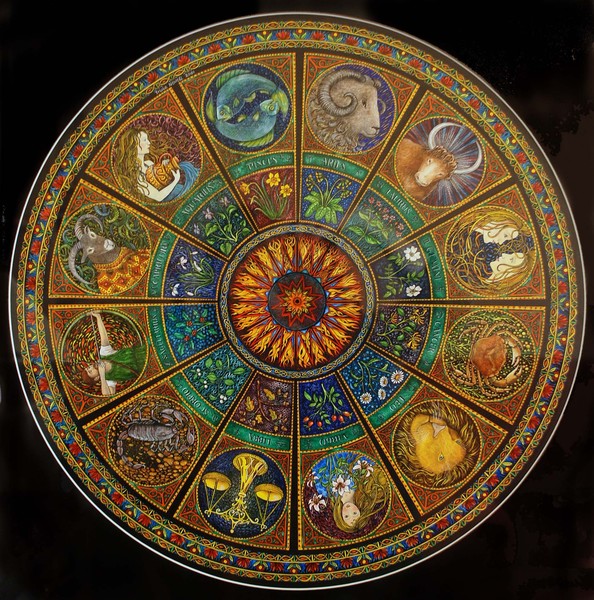 Zodiac