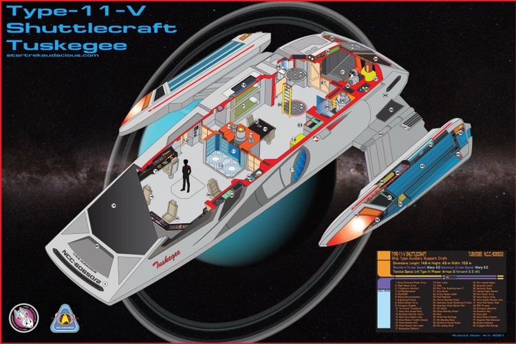 Type-11-V Tuskegee NCC-60650-2