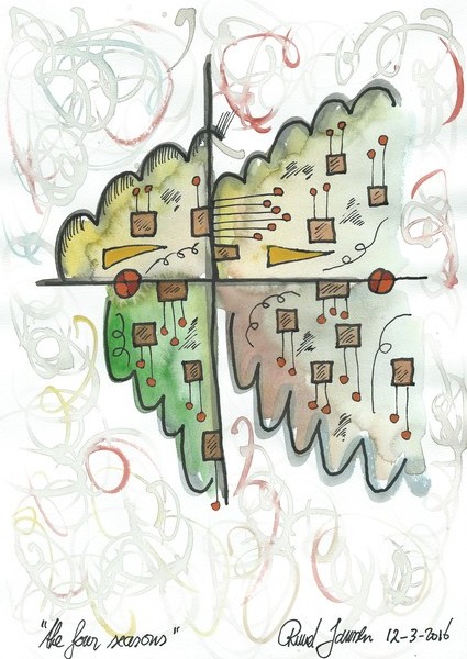 Thew Four Seasons
