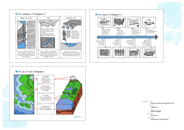 explaining infographics 01