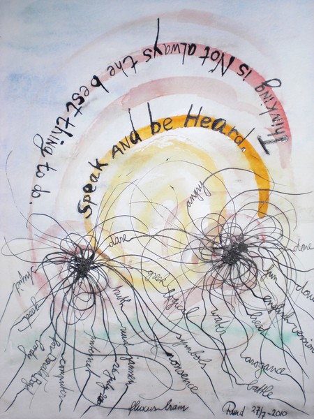 Fluxus Brain Words - English version