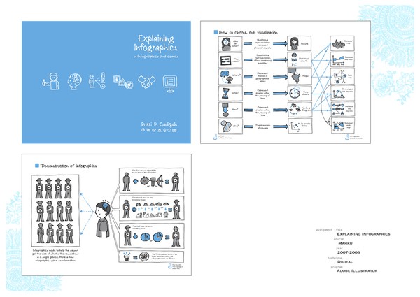 explaning infographics 02