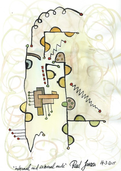 Internal and external mode