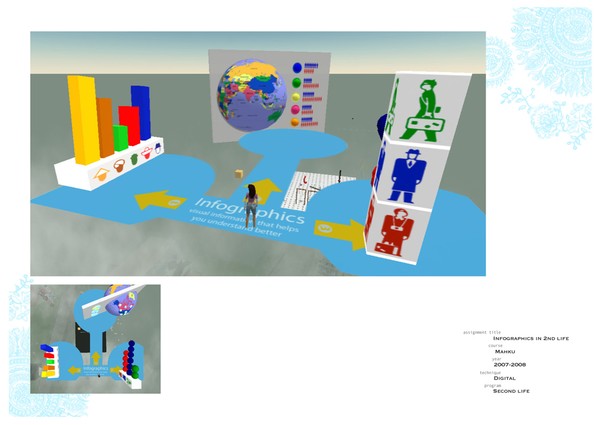 infpgraphics in secondlife