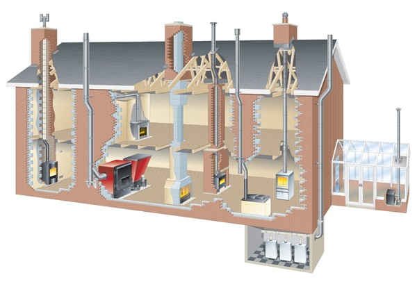 House of Specflue
