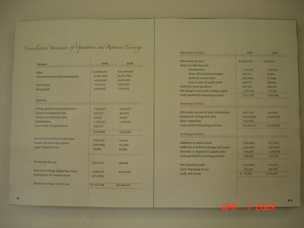 Douglas Instruments Annual Report Financial Spread