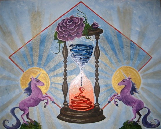 Dimensional Portal