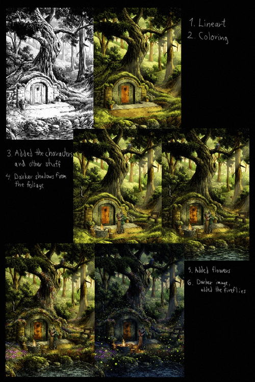 Journey of a Drawing
