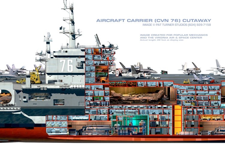 Aircraft carrier - detail