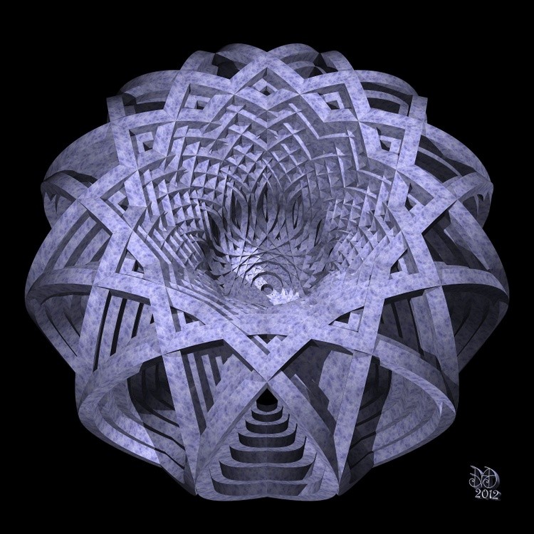 Basket of Hyperbolae