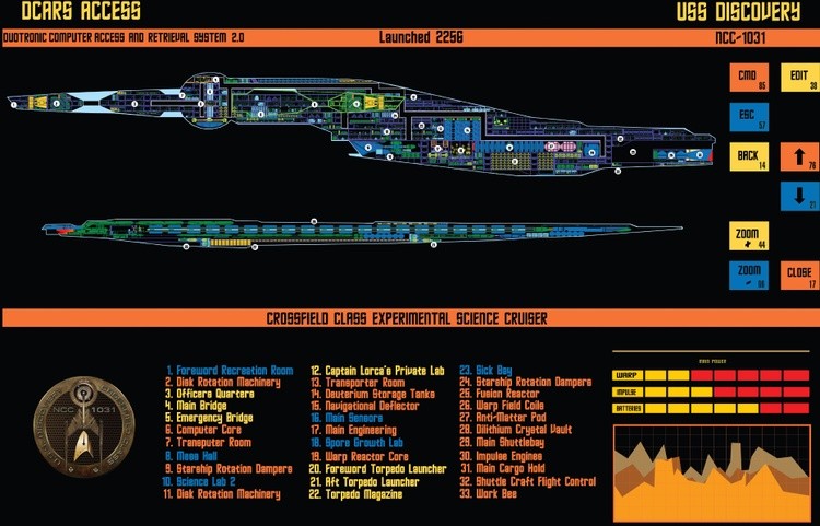 USS Discovery NCC-1031 MSD
