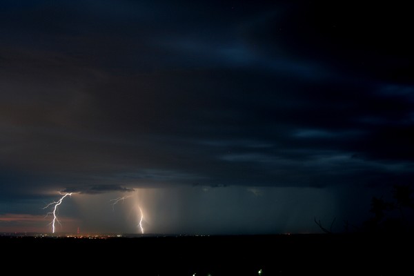 Distant Storm