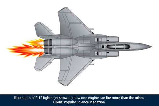 F-15 Fighter Jet