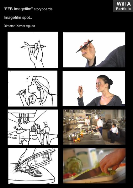 Storyboard for FFB Imagefilm