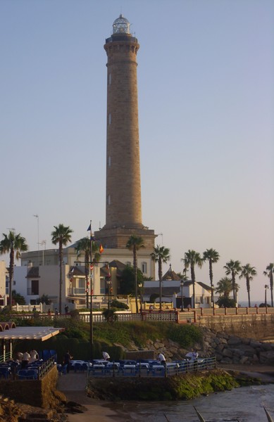 faro