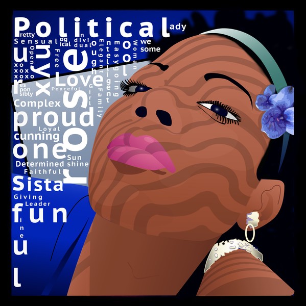 Qualities in a Woman