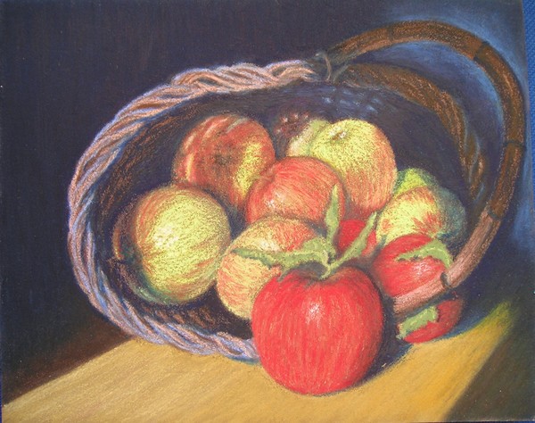 Apples in a Basket
