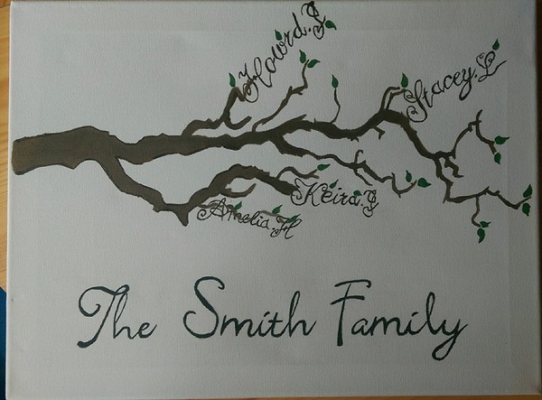 family tree