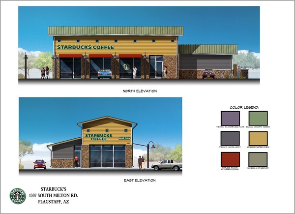 2D rendering (130)