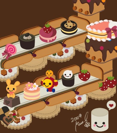 Chocolate laboratory