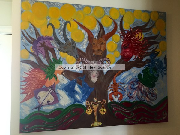 The astrology tree