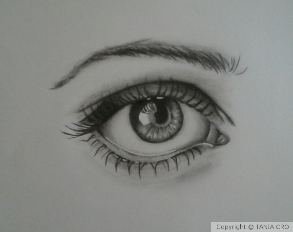 Eye practice