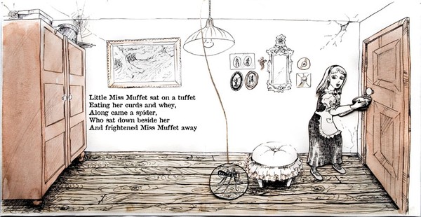 Little Miss Muffet