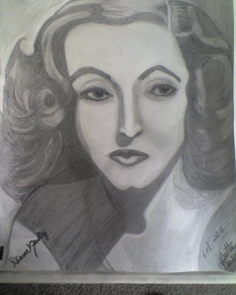 Margo Channing in All About Eve
