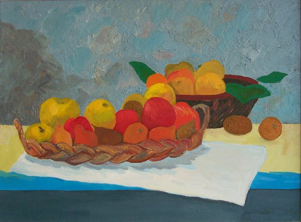 Basket of Fruits
