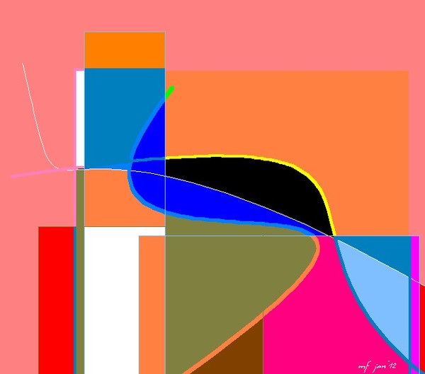 Huis Clos (13), from Sartre`s paradigm