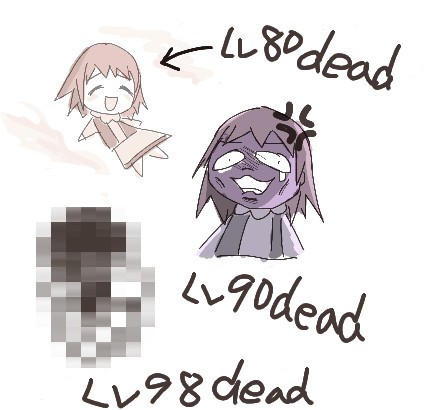 ragnarok death penalty
