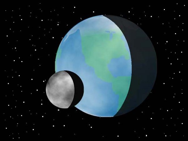 Our World