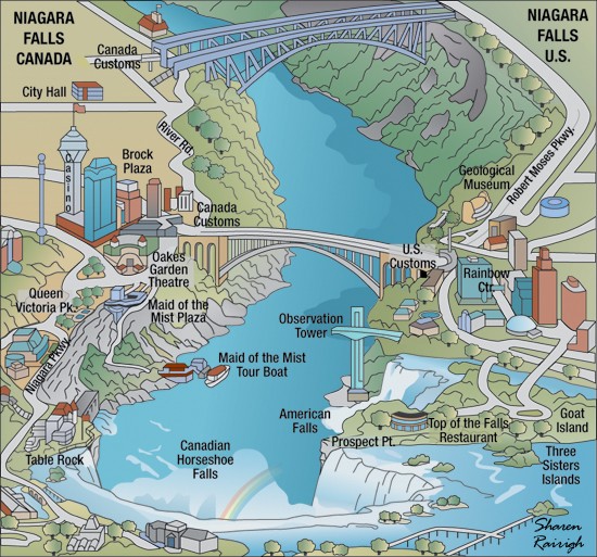 Niagara